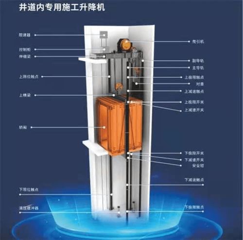 華中起重井道施工電梯 應急工程中的高效安全解決方案